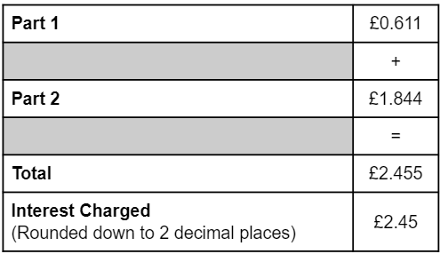 APR increase table .png